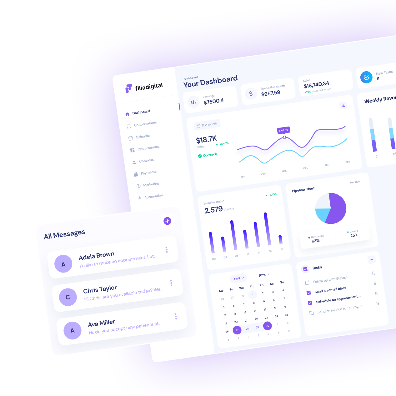 dashboard overview