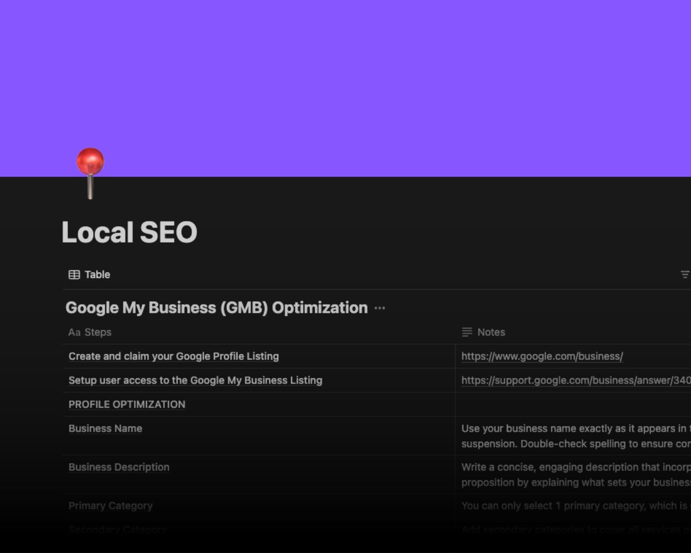 google business profile checklist guide (2)