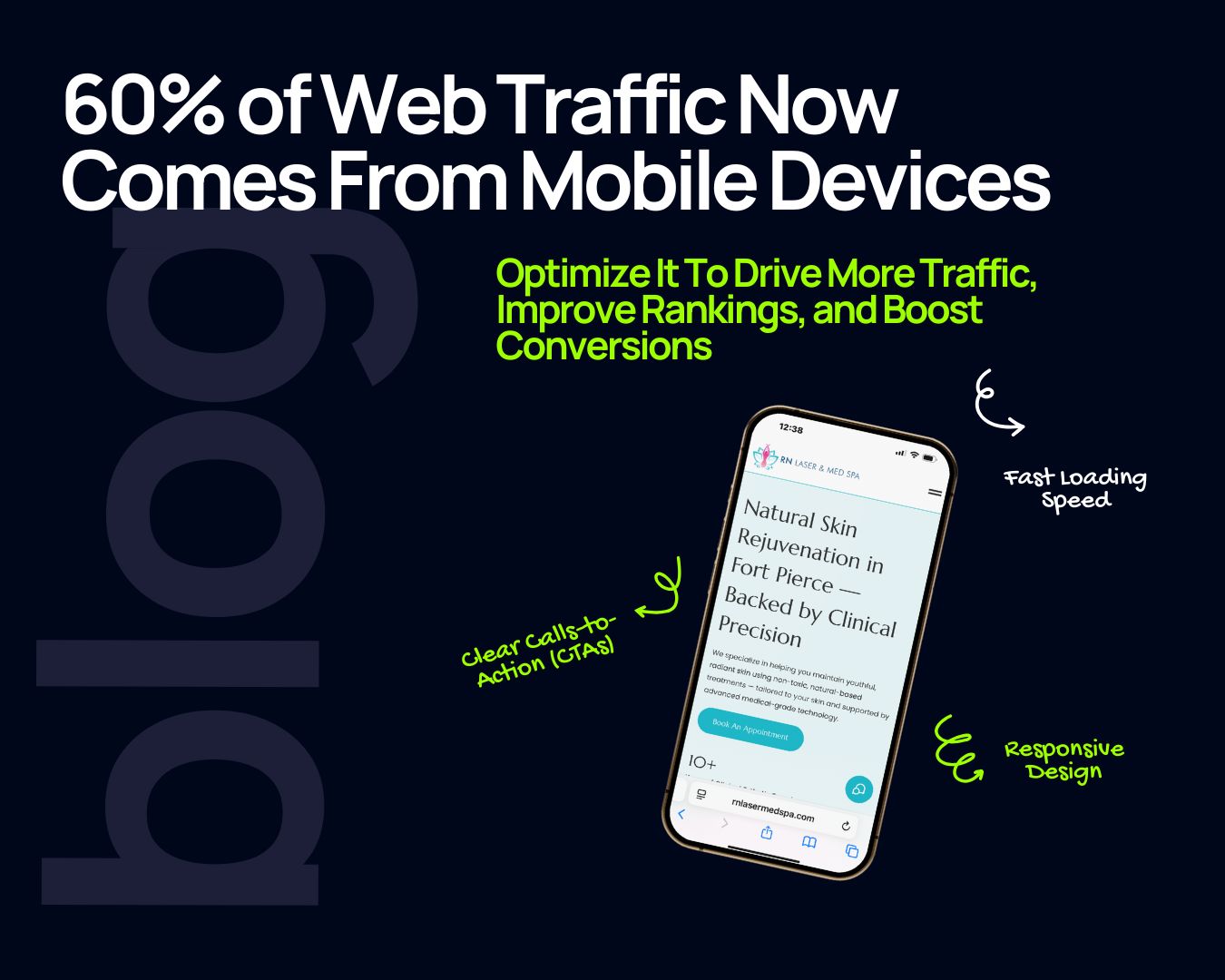 Mobile-Friendly Web Design