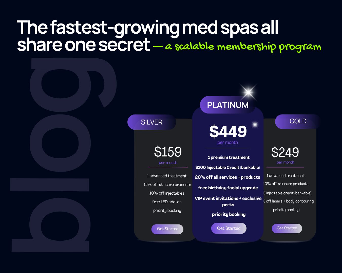 scalable membership program for med spas