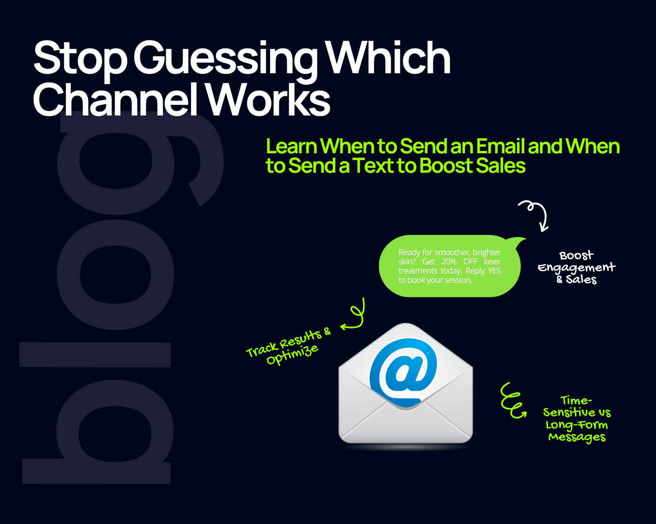 email marketing vs. SMS marketing - when each works best
